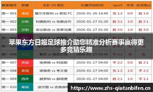 苹果东方日报足球推介助您精准分析赛事赢得更多竞猜乐趣