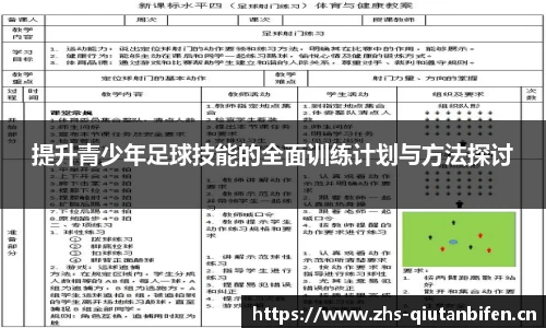 提升青少年足球技能的全面训练计划与方法探讨
